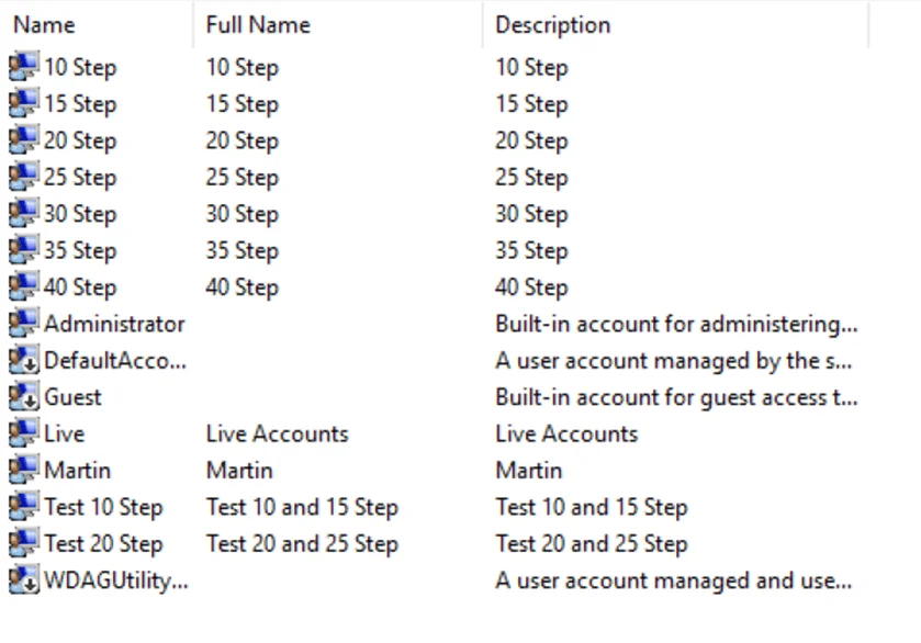Case Study: Fixing the MetaTrader 4 Account Issue on a Forex VPS, The Solution 5