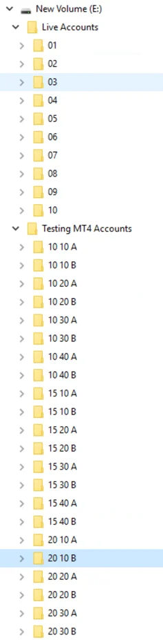 Case Study: Fixing the MetaTrader 4 Account Issue on a Forex VPS, The Solution 11