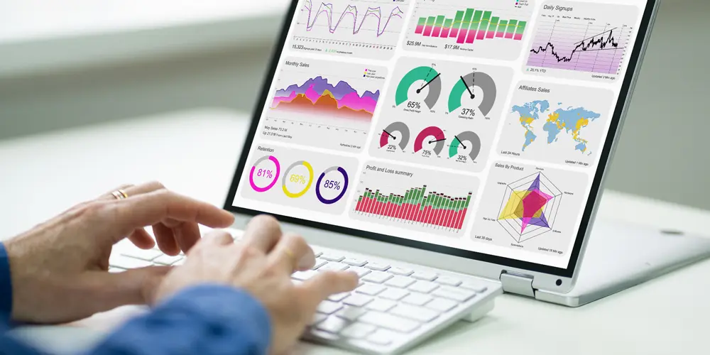 WooCommerce Analytics – What it is and How to Use?, Making Data-Driven Decisions