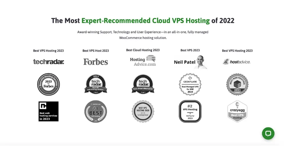What Is the Best Hosting for WooCommerce?, Customer Support